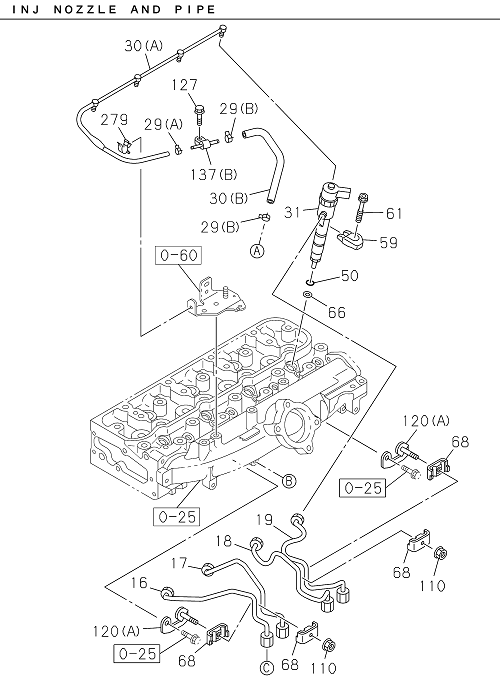 Partial Engine